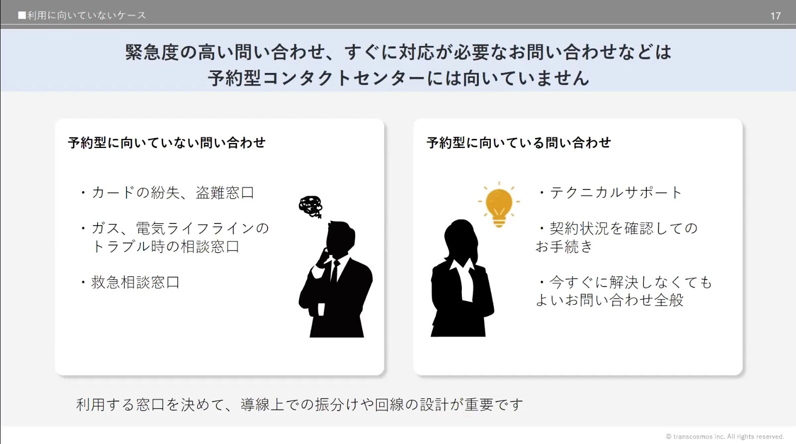 緊急度の高い問い合わせ、すぐに対応が必要なお問い合わせなどは予約型コンタクトセンターには向いていません