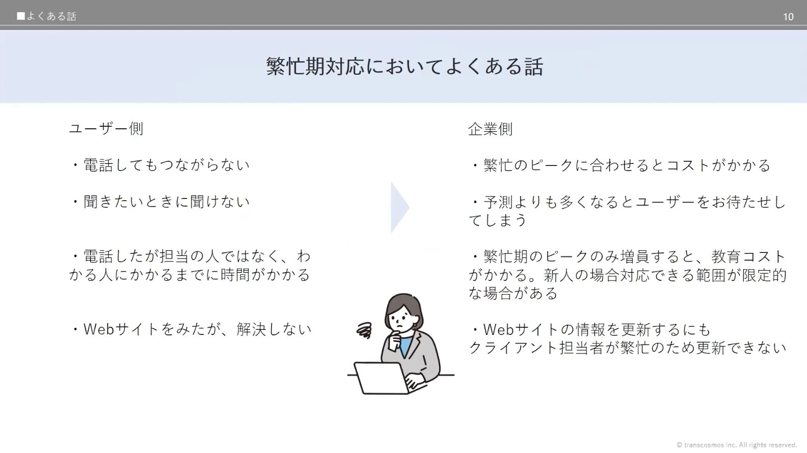 繁忙期によくある課題