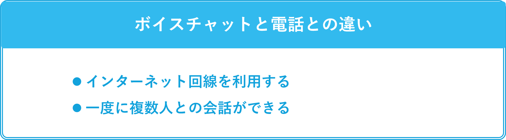 ボイスチャットと電話の違い