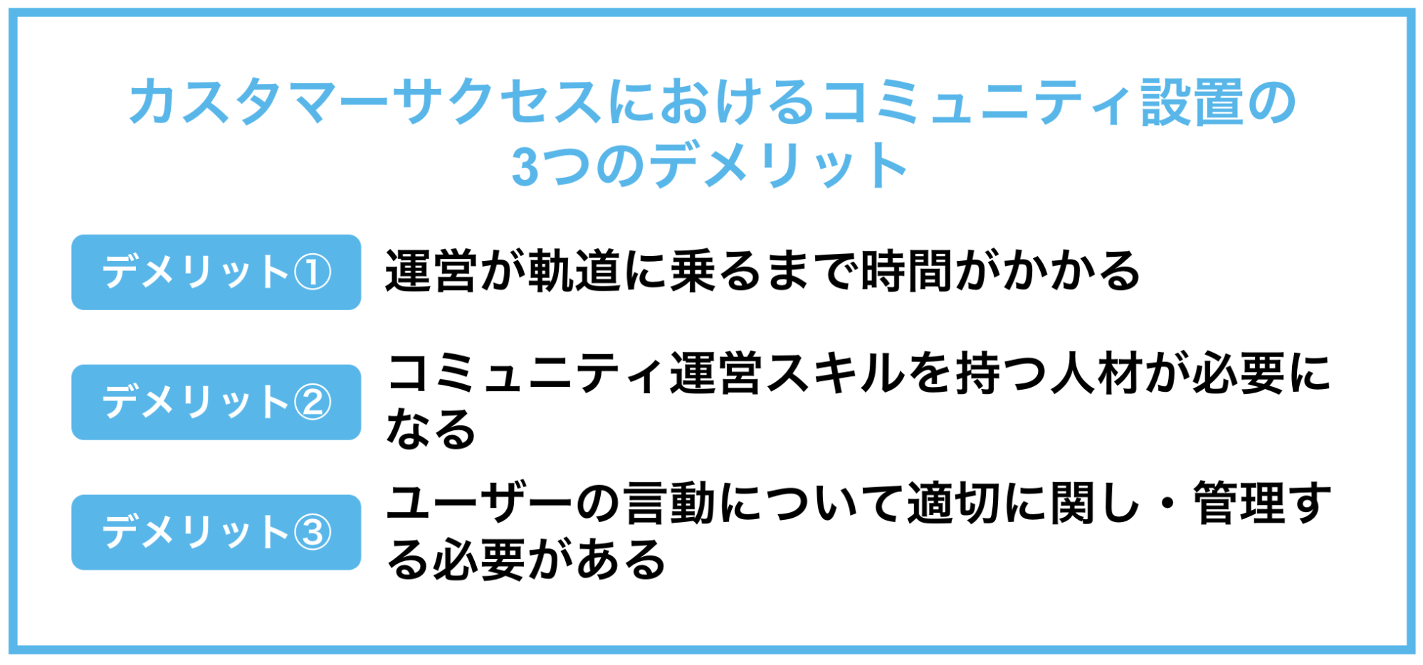 カスタマーサクセスにおけるコミュニティ設置の3つのデメリット