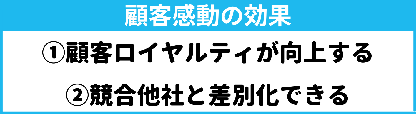 顧客感動の効果