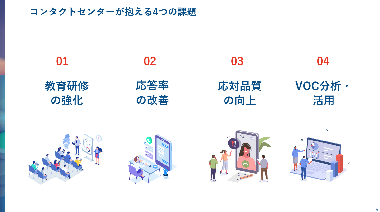 コンタクトセンター（コールセンター）が抱える4つの課題