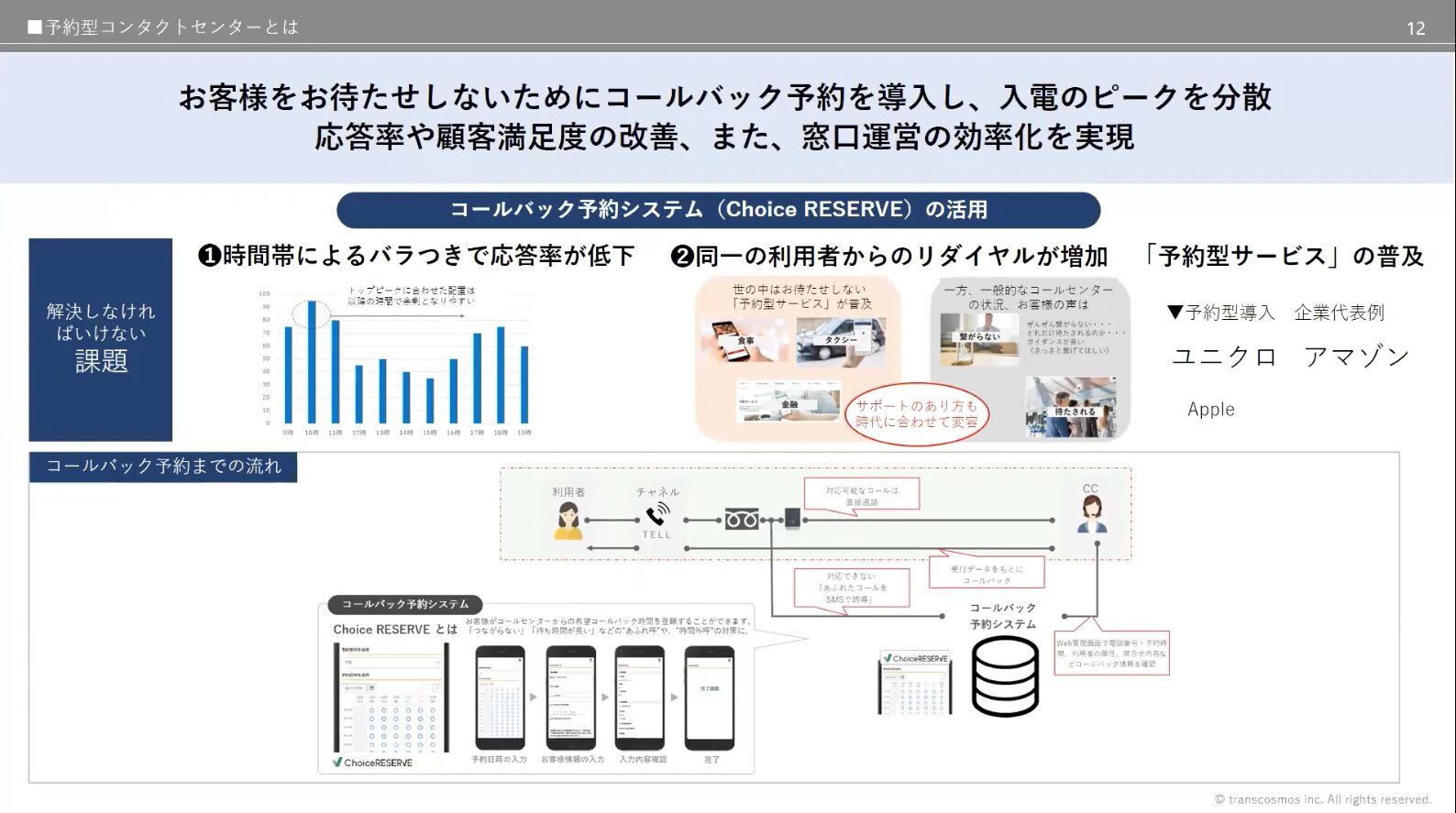 お客様をお待たせしないためにコールバック予約を導入し、入電のピークを分散、応答率や顧客満足度の改善、また、窓口運営の効率化を実現