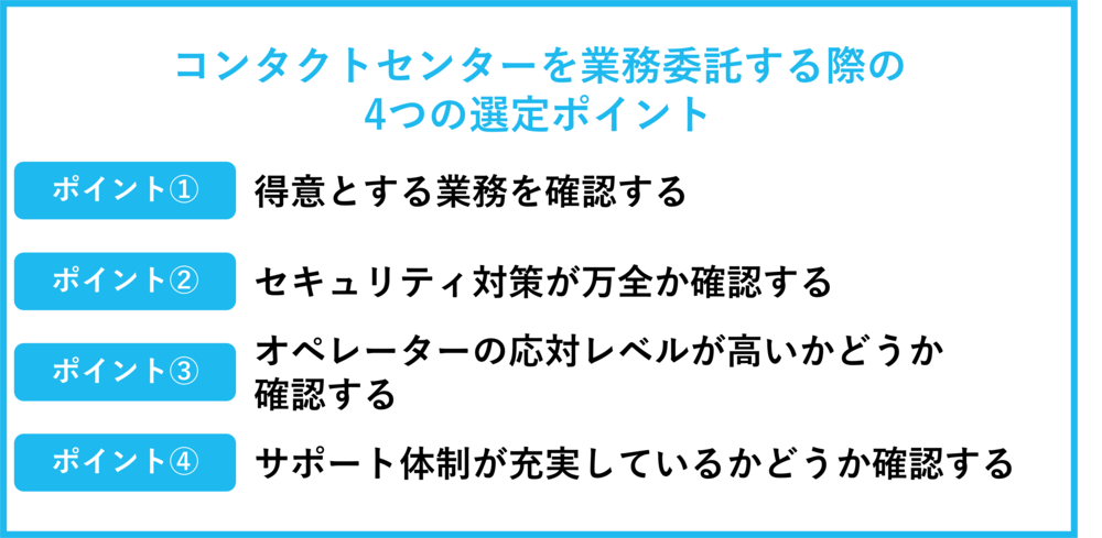 コンタクトセンターを業務委託する際の4つの選定ポイント