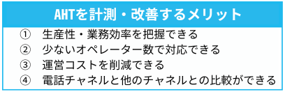 AHTを計測・改善するメリット