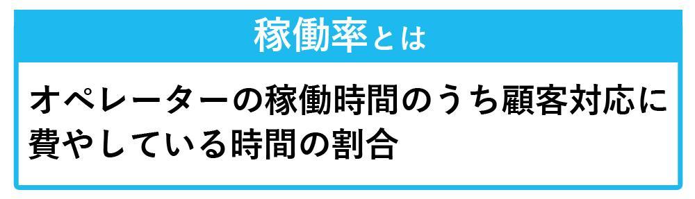 コンタクトセンターの稼働率とは稼働時間のうち顧客対応に費やしている時間の割合