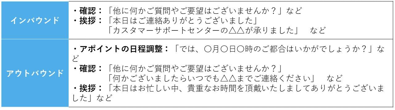 インバウンドとアウトバウンドのクロージングトーク例