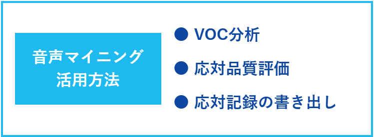 コンタクトセンター（コールセンター）における音声マイニングの活用方法