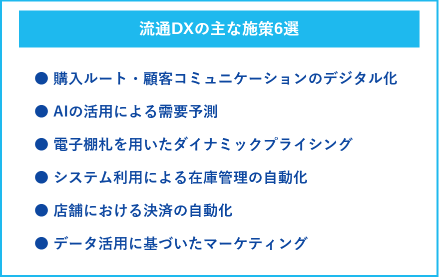 流通DXの主な施策6選