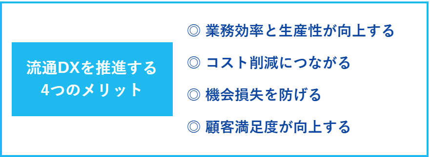 流通DXを推進する4つのメリット