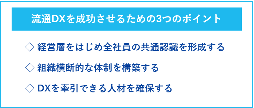 流通DXを成功させるための3つのポイント