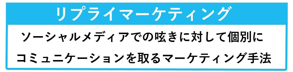 リプライマーケティングの概要