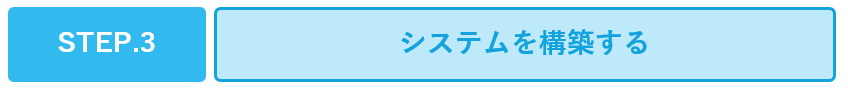 【ステップ3】コンタクトセンター（コールセンター）のシステムを構築する