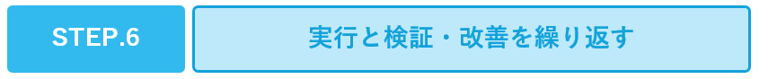 【ステップ6】実行と検証・改善を繰り返す
