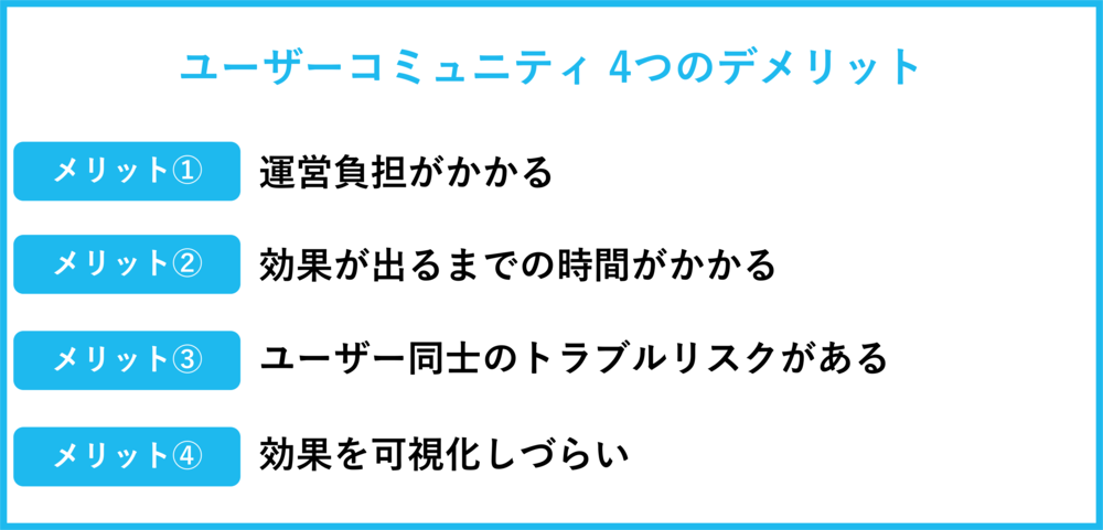 ユーザーコミュニティ 4つのデメリット