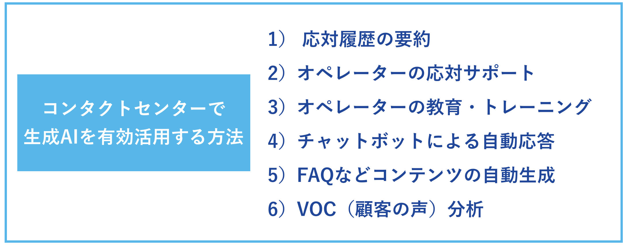 コンタクトセンターで生成AIを有効活用する方法