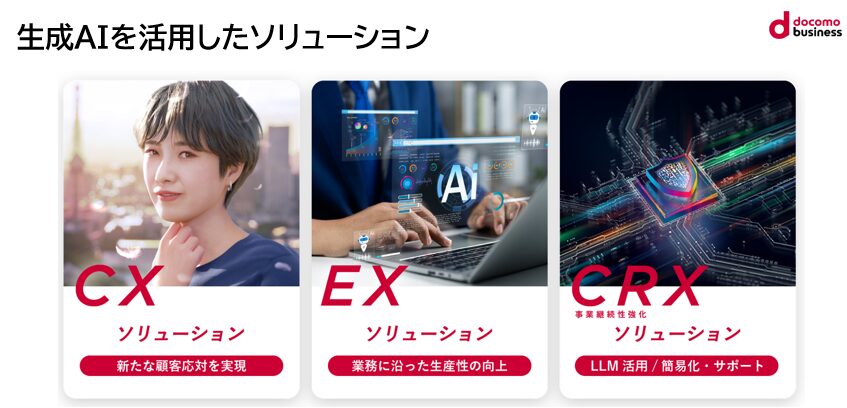 生成AIの活用が期待できるソリューション領域