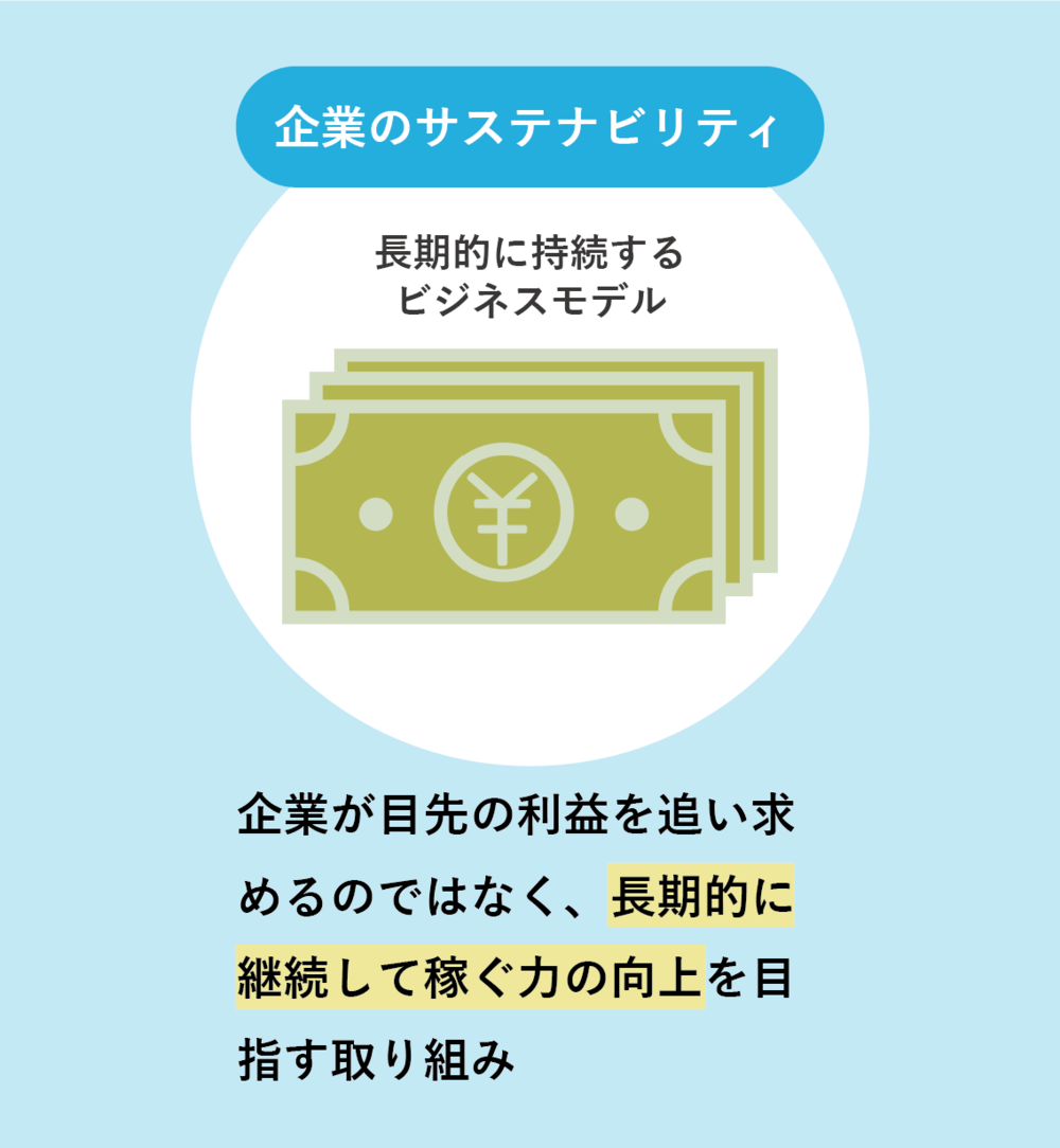 企業のサステナビリティの概要