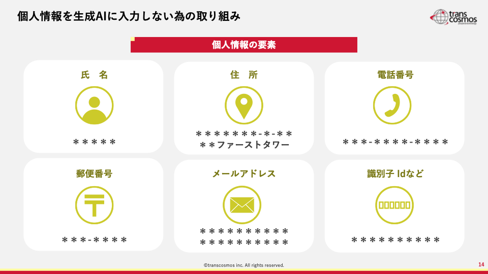 個人情報を生成AIに入力しない為の取り組み