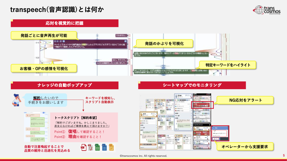 「transpeech」とは？