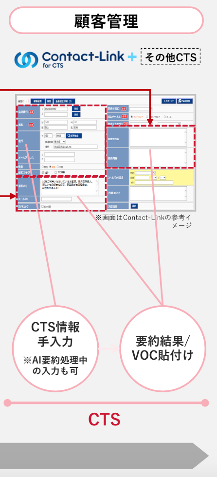 「transpeech」の顧客管理