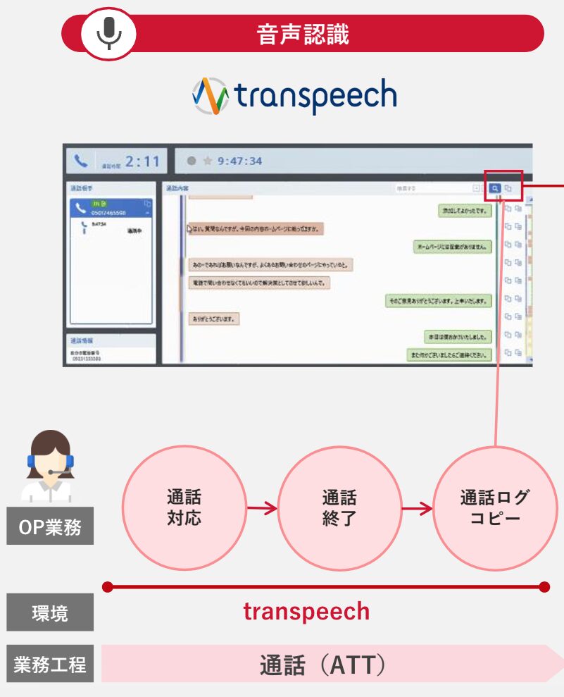 「transpeech」の音声認識