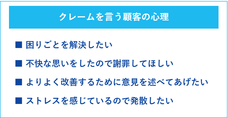 クレームを言う顧客の心理