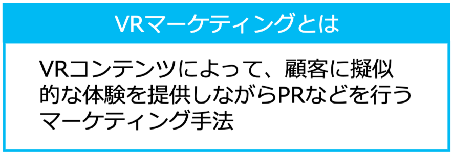 VRマーケティングとは
