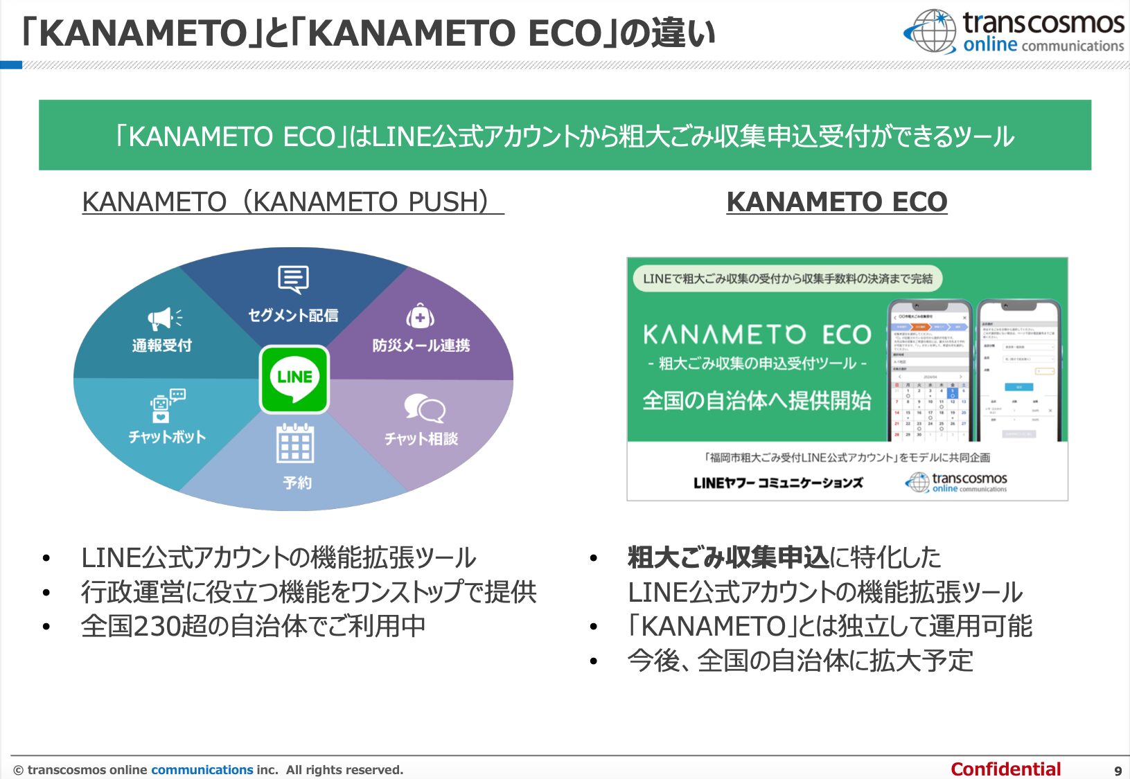 「KANAMETO」と「KANAMETO ECO」の違い