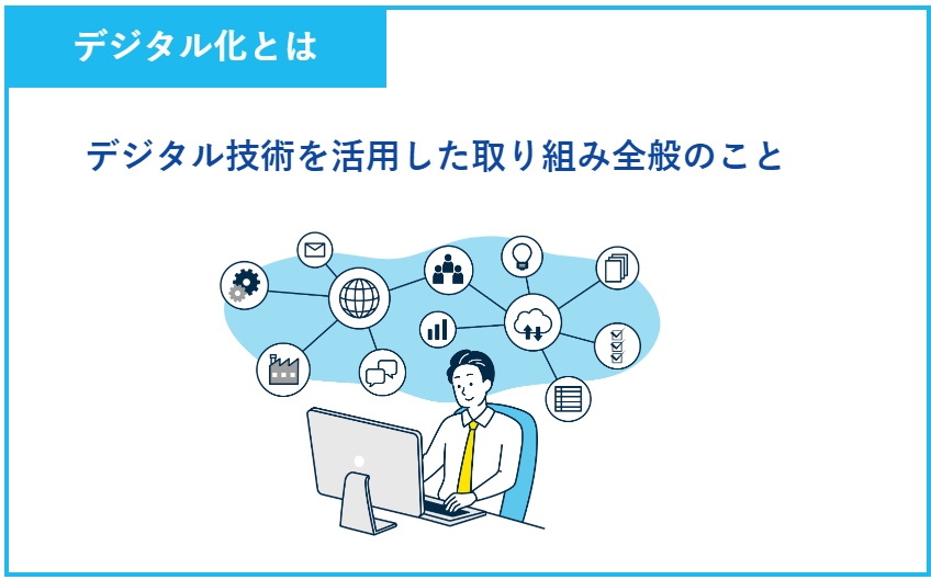 デジタル化とは、デジタル魏実を活用した取り組み全般のこと