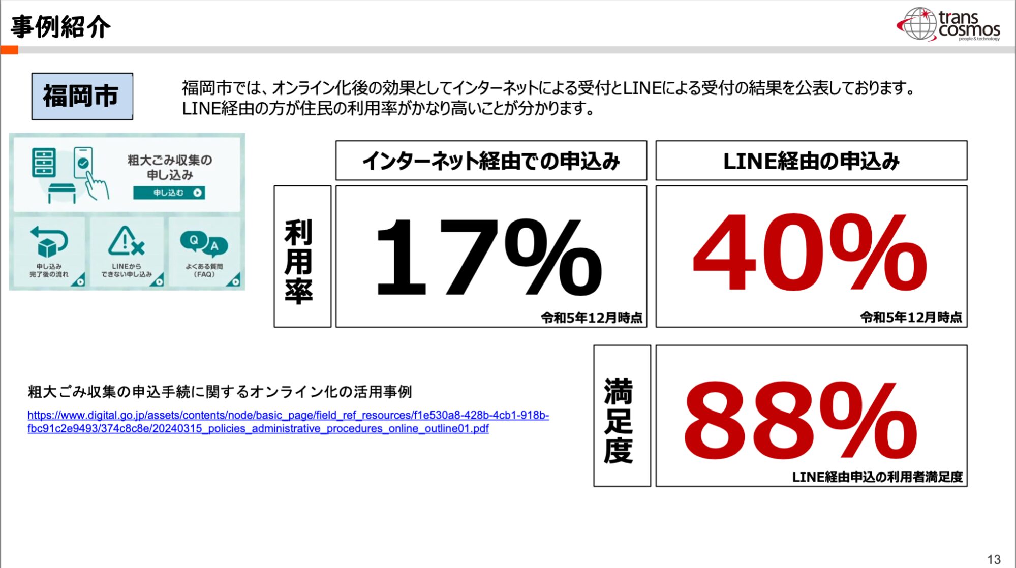 粗大ごみ受付をオンライン化した福岡市の事例