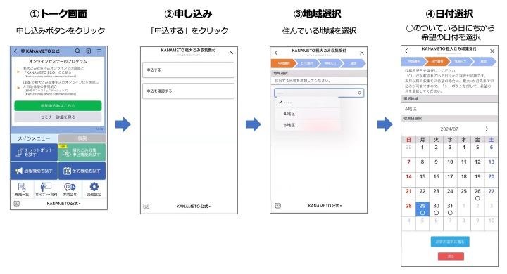 KANAMETO ECOの利用イメージ トーク画面から希望日時の選択まで
