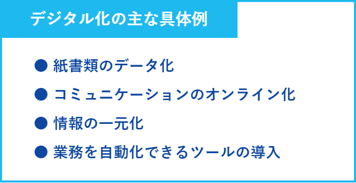 デジタル化の主な具体例