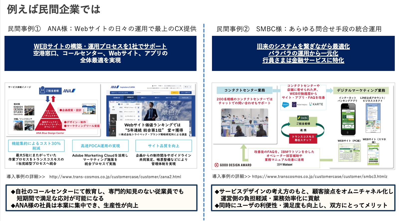 DXが進んでいる民間企業のノウハウを活用