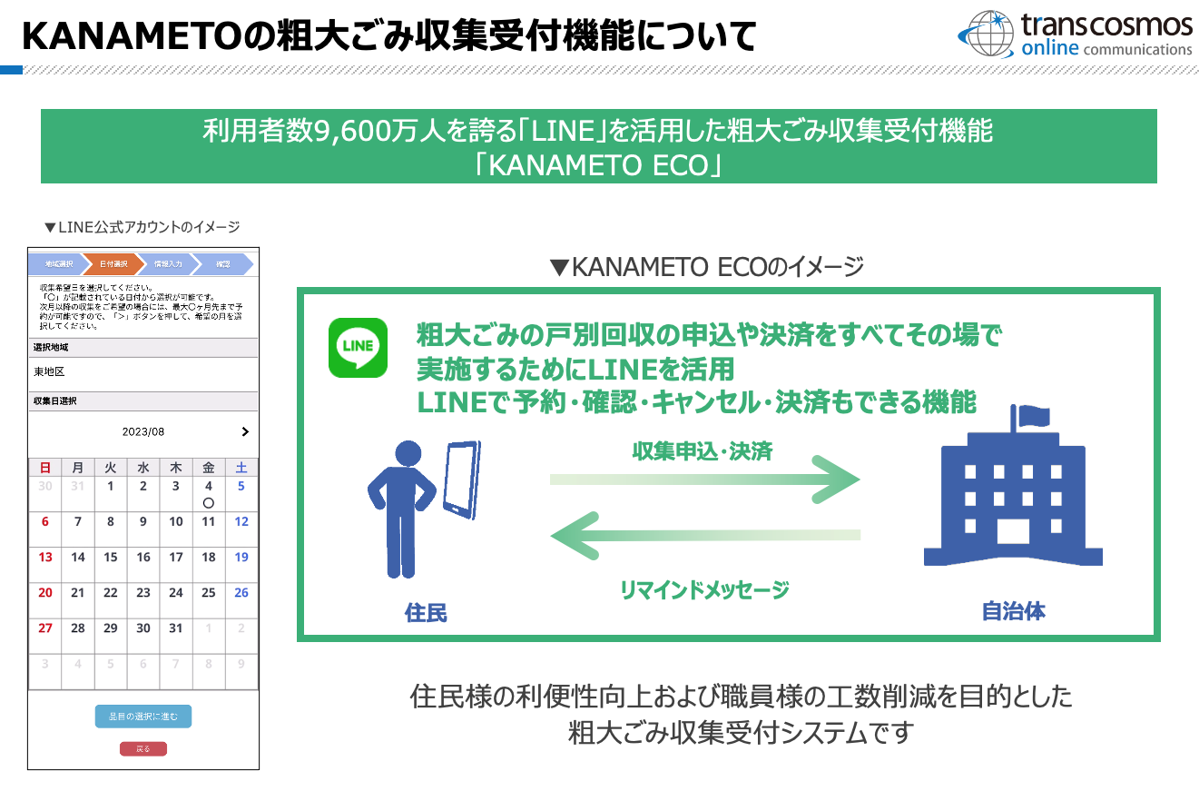 粗大ごみ自動受付ツール「KANAMETO ECO」