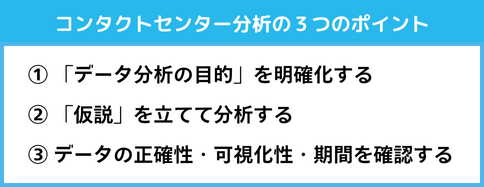 コンタクトセンター分析の3つのポイント