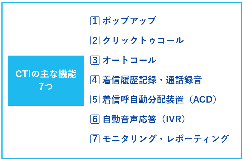 CTIの主な機能7つ