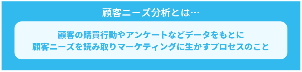 顧客ニーズ分析とは