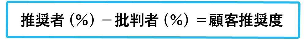 顧客推奨度を算出する計算