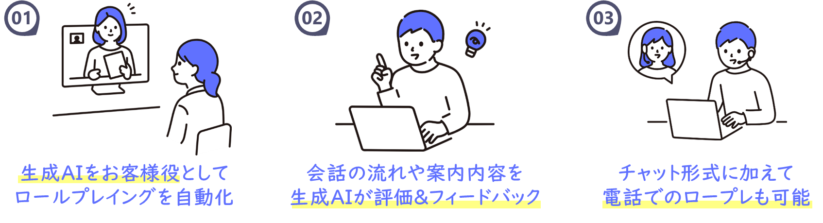 AIロールプレイングの活用例