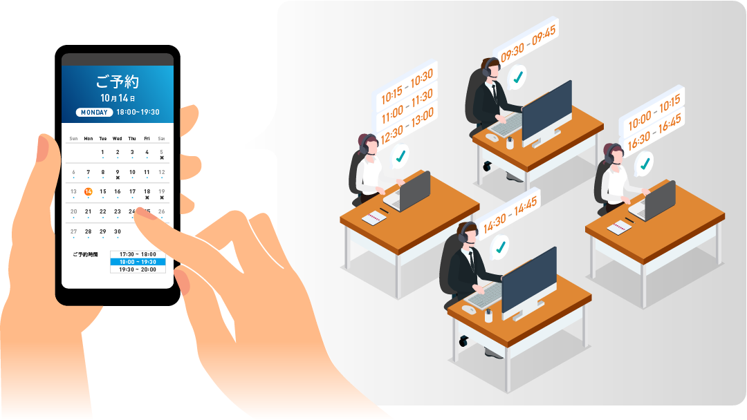 スマホでコンタクトセンターの予約をするイメージ