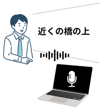 音声入力のイメージ