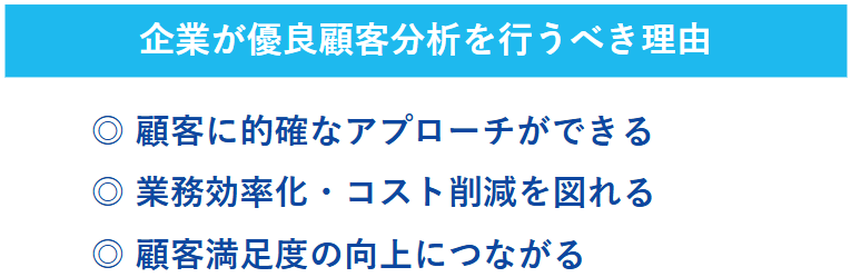 企業が優良顧客分析を行うべき理由の一覧