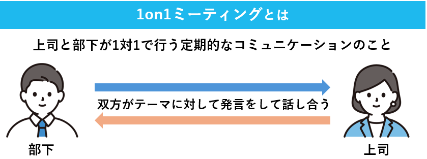 1on1ミーティングとは
