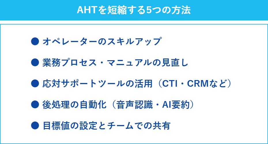 AHTを短縮する5つの方法