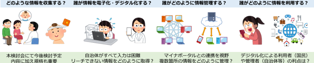母子保健情報のデジタル化による課題
