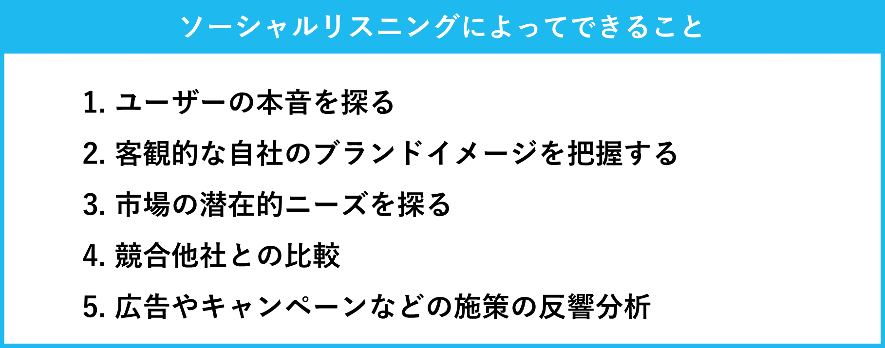ソーシャルリスニングによってできること5つ