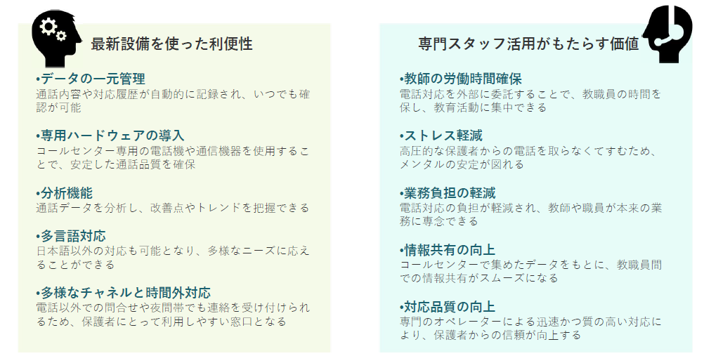 ハード面・ソフト面ともにメリットが