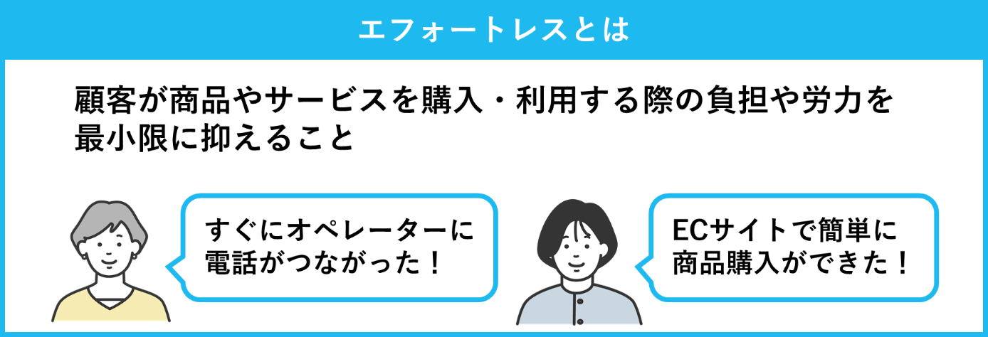 エフォートレスの概要