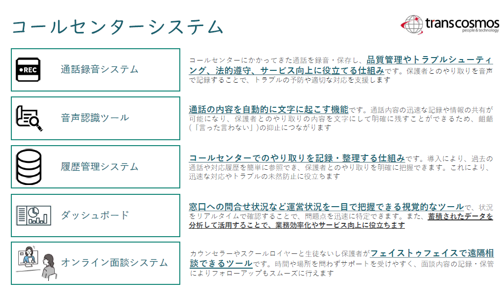 コールセンターシステムの既存ソリューション